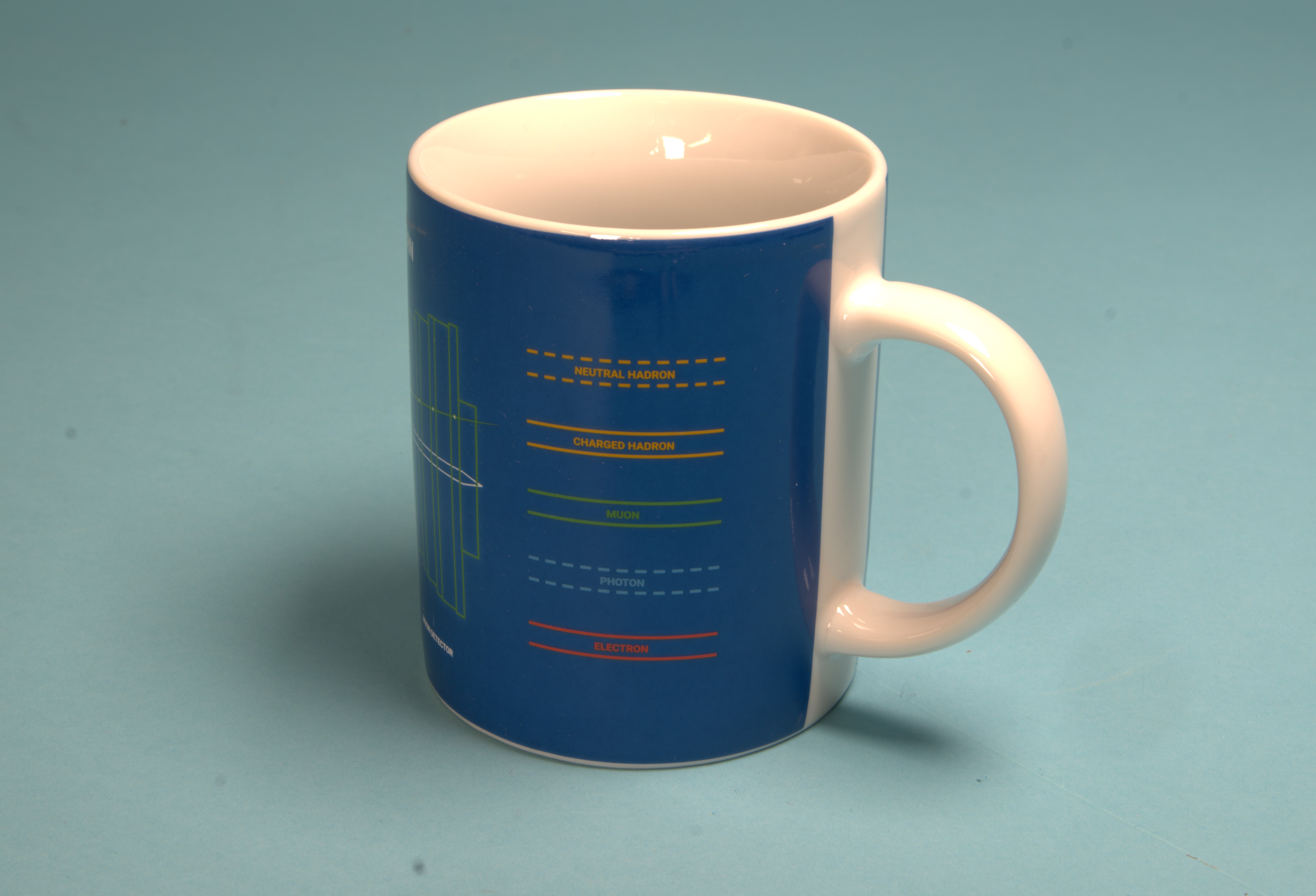 Shot of Mug from Behind 